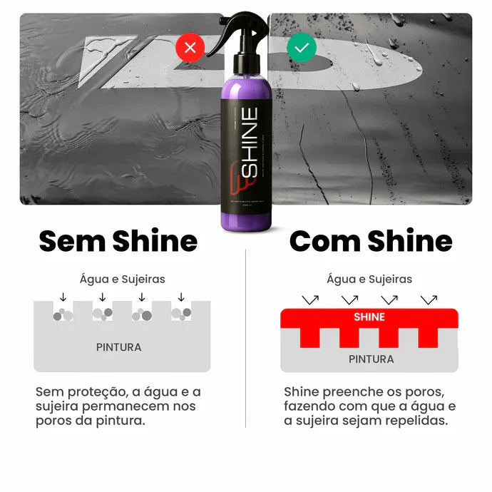 ShineArmor - Spray de Revestimento Rápido 3 em 1 Para Carros e Motos - Ultra Proteção