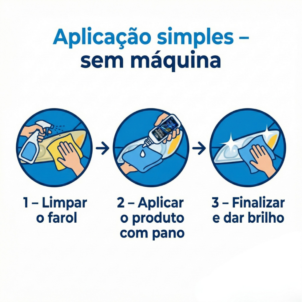 Revitalizador de Farol MD Car – Remove Amarelado, Fosco e Opacidade dos Faróis - 60 ml