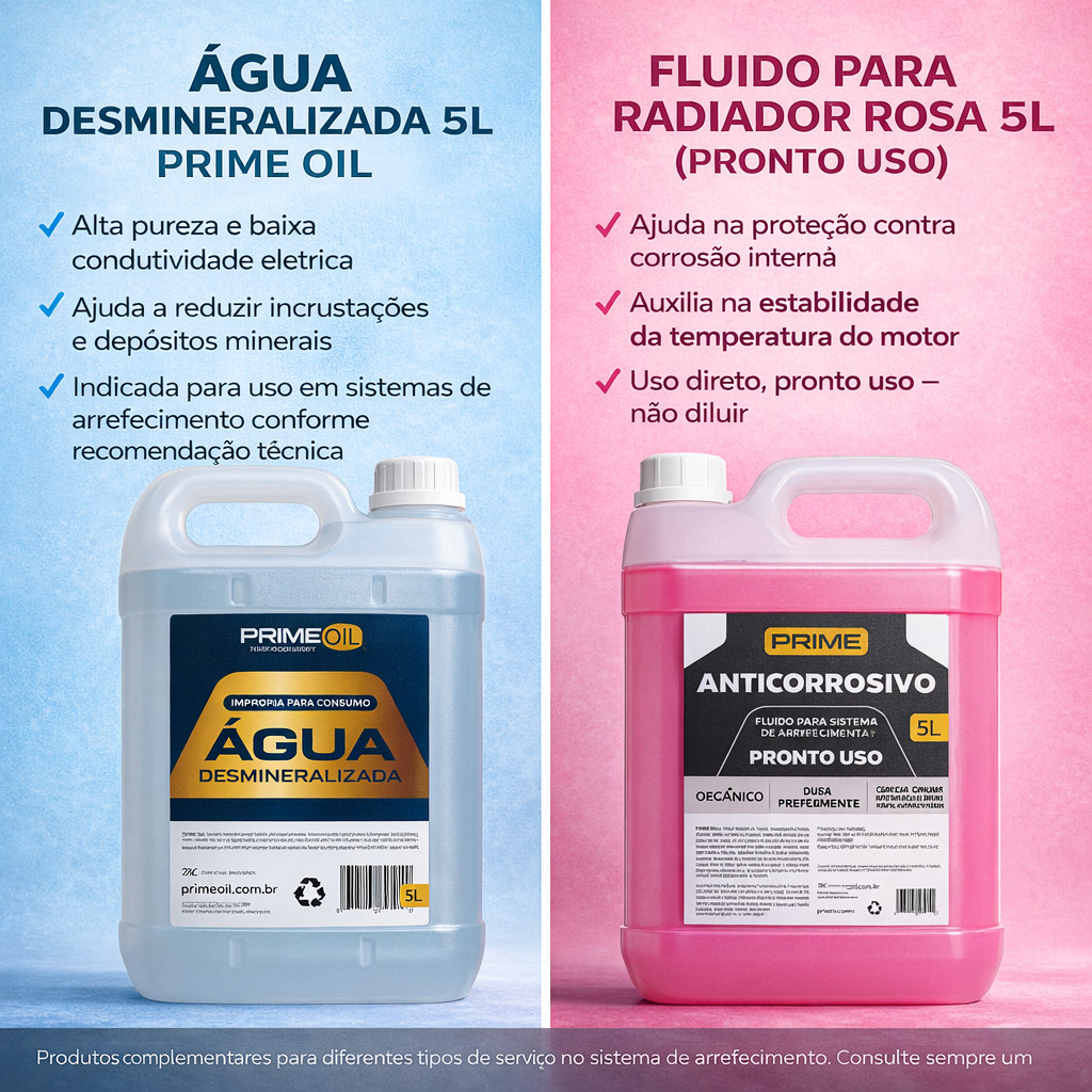 Conjunto Radiador Fluido Rosa Pronto Uso 5L + Água Desmineralizada 5L