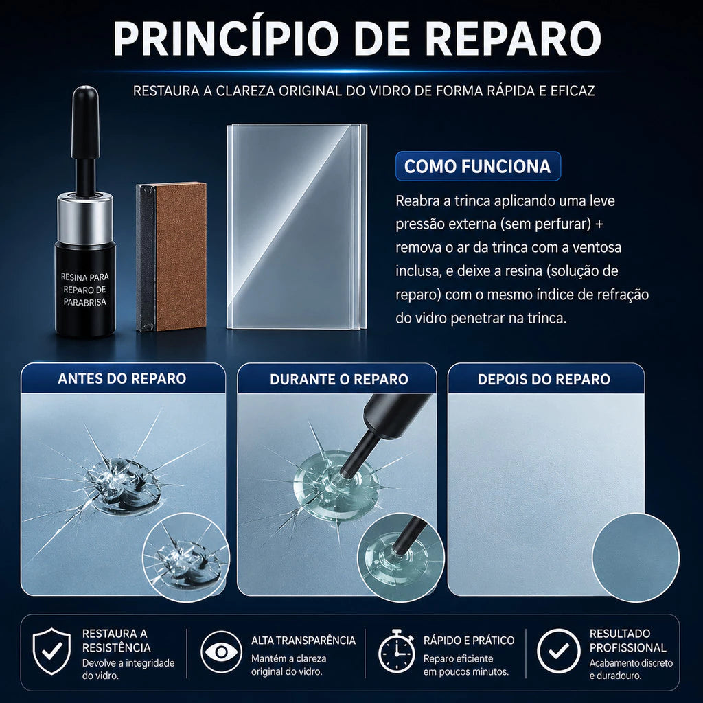 MagicGlass® - Kit Reparador De Vidros