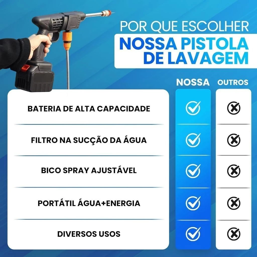 Lavadora De Alta Pressão - Portátil e Recarregável